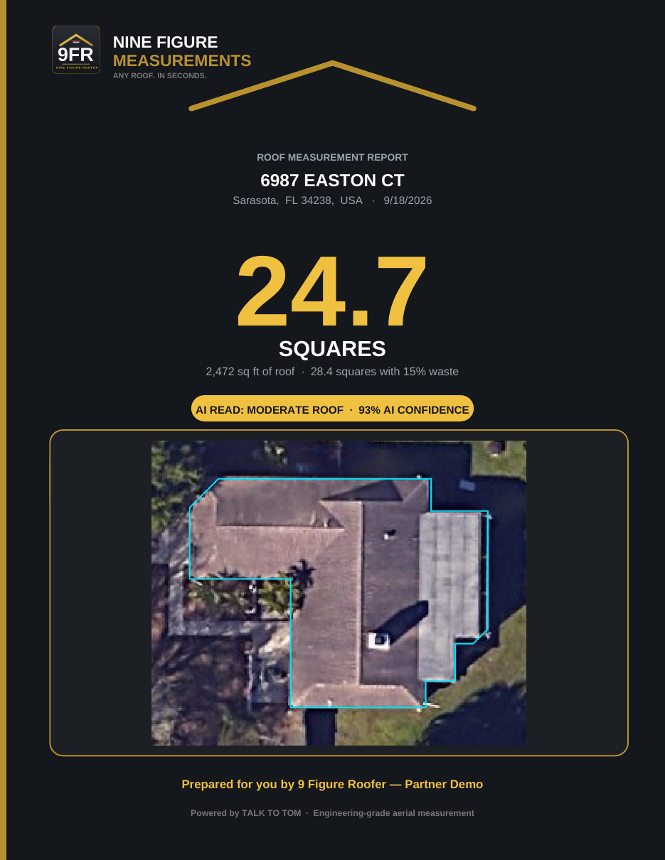 Roof measurement report cover — 24.7 squares, 2,472 sq ft, AI confidence badge