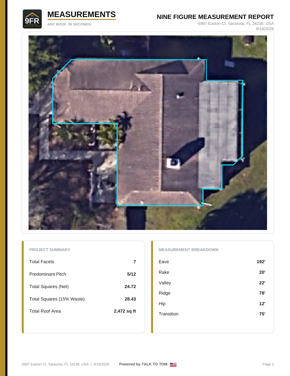Roof measurement report page 2 — measurement summary