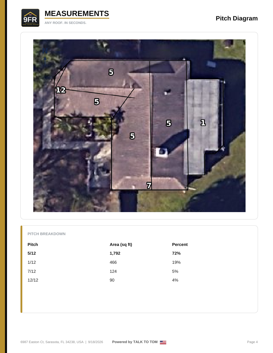 Roof measurement report page 4 — annotated aerial imagery