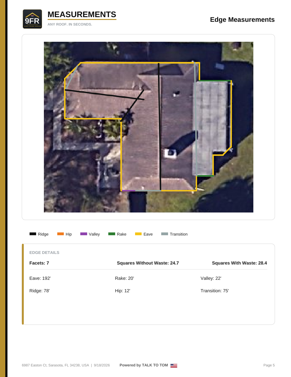 Roof measurement report page 5 — edge measurements over satellite imagery with eave, rake, ridge legend