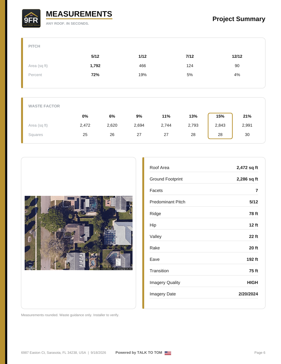 Roof measurement report page 6 — facet detail