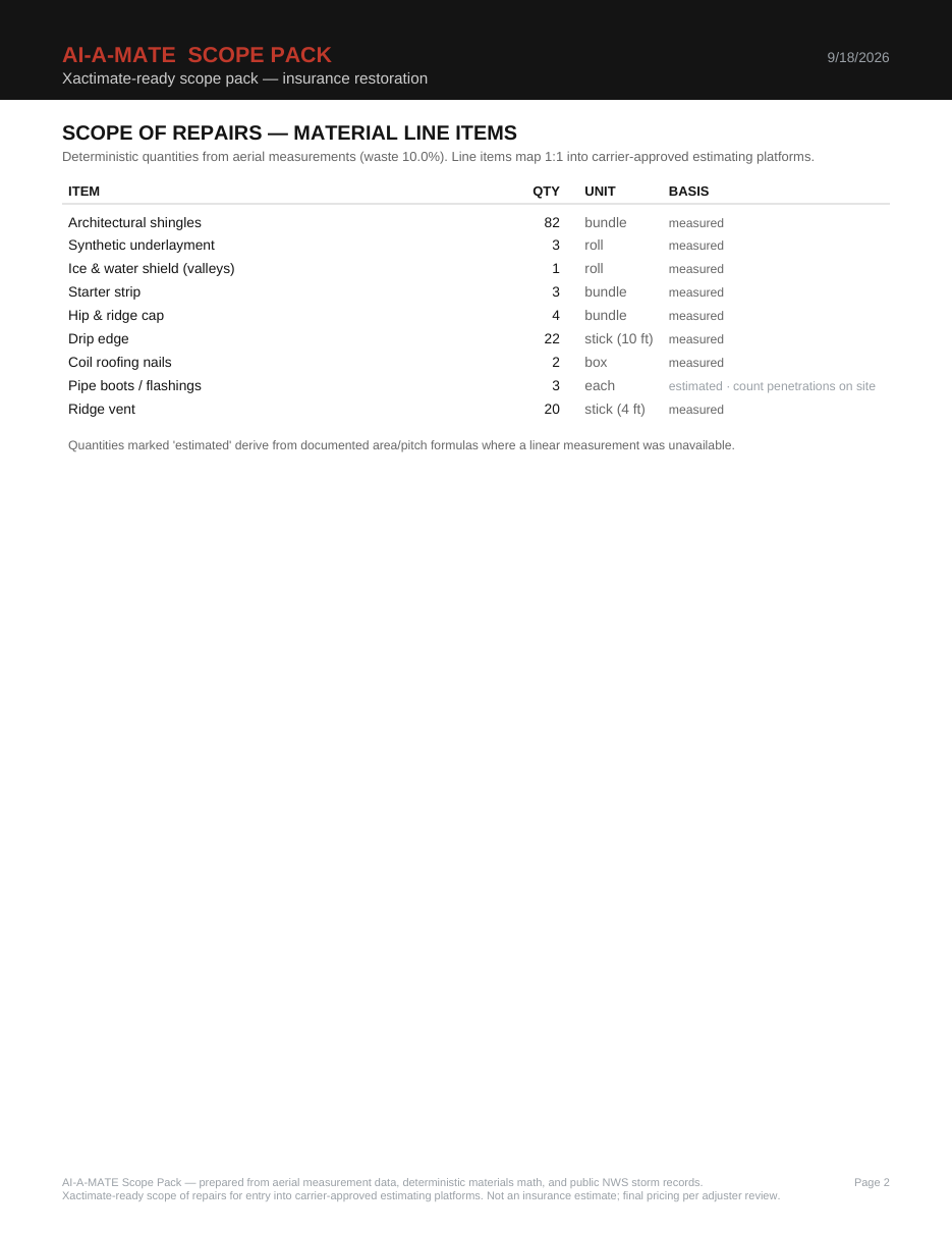 AI-A-MATE scope pack page 2 — Xactimate-ready line-item scope quantities